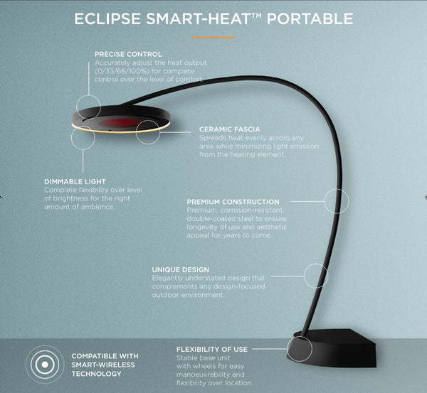 Bromic Eclipse Smart-Heat 28-Inch 2900W Freestanding Electric Heater