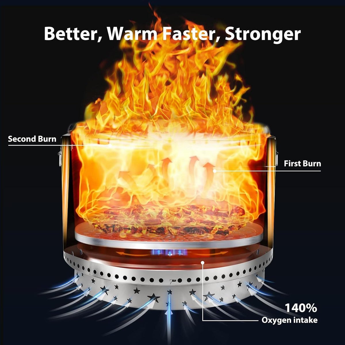 27 Inch Smokeless Fire Pit Stove Bonfire, Wood Burning Fireplaces, Stainless Steel Portable Outdoor Firepit, for Outdoor Patio Camping