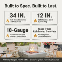 Westport 34 In. X 14 In. Grey round Concrete Propane Pit Table with Electronic Ignition Cover and Lava Rock — Results & Stats